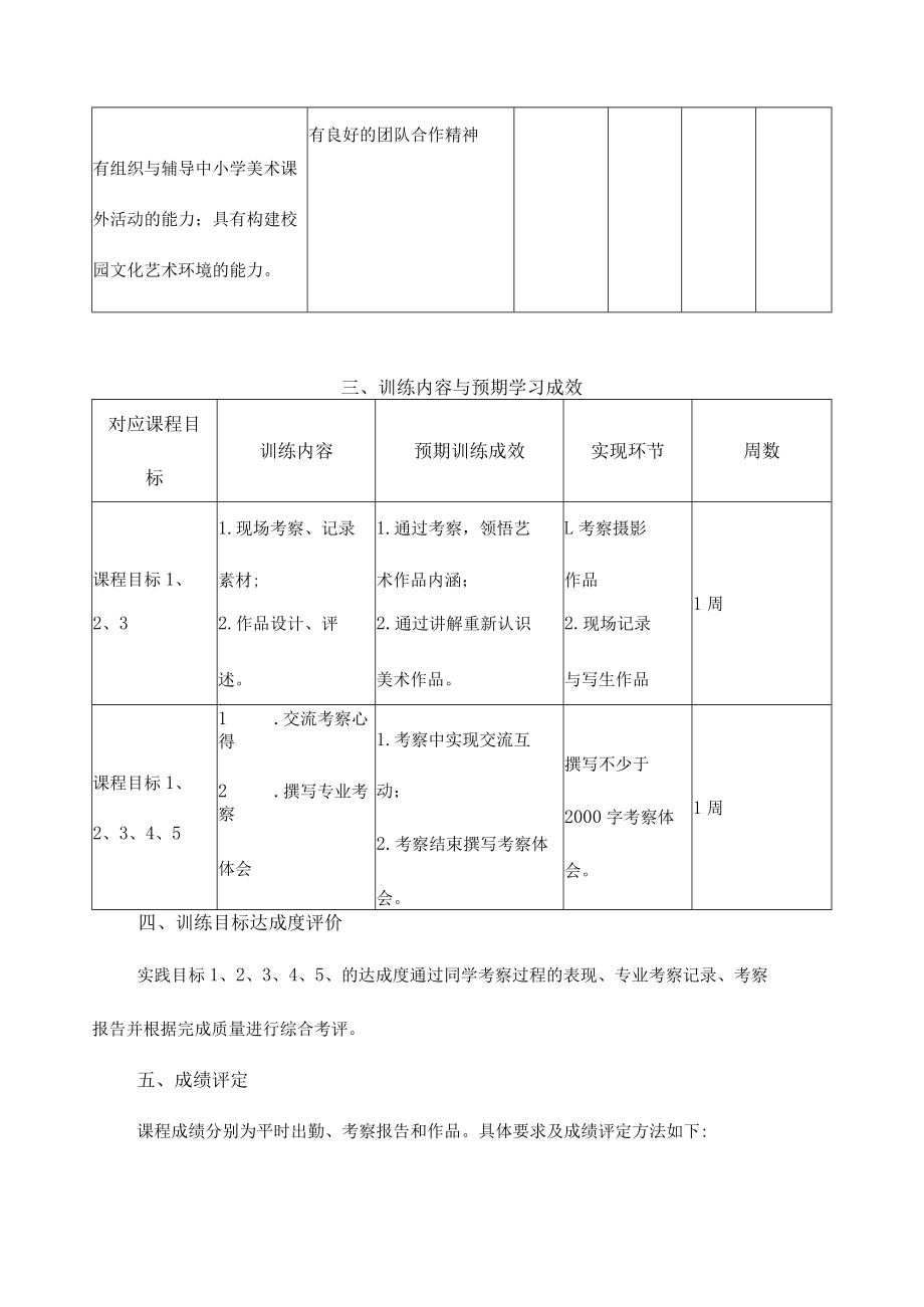 《美术专业考察与观摩》教学大纲.docx_第3页