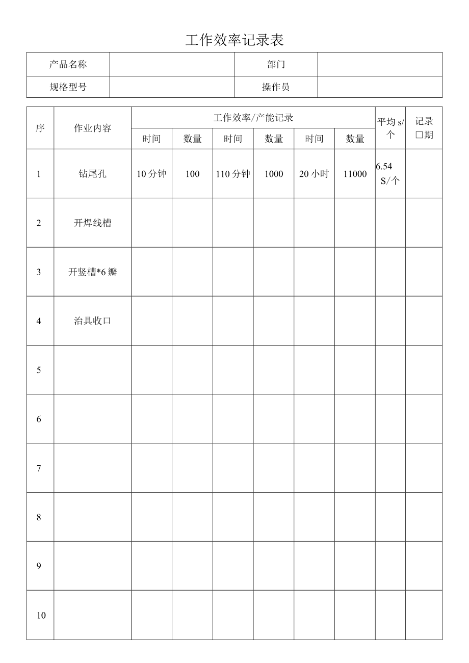 工作效率记录表.docx_第1页