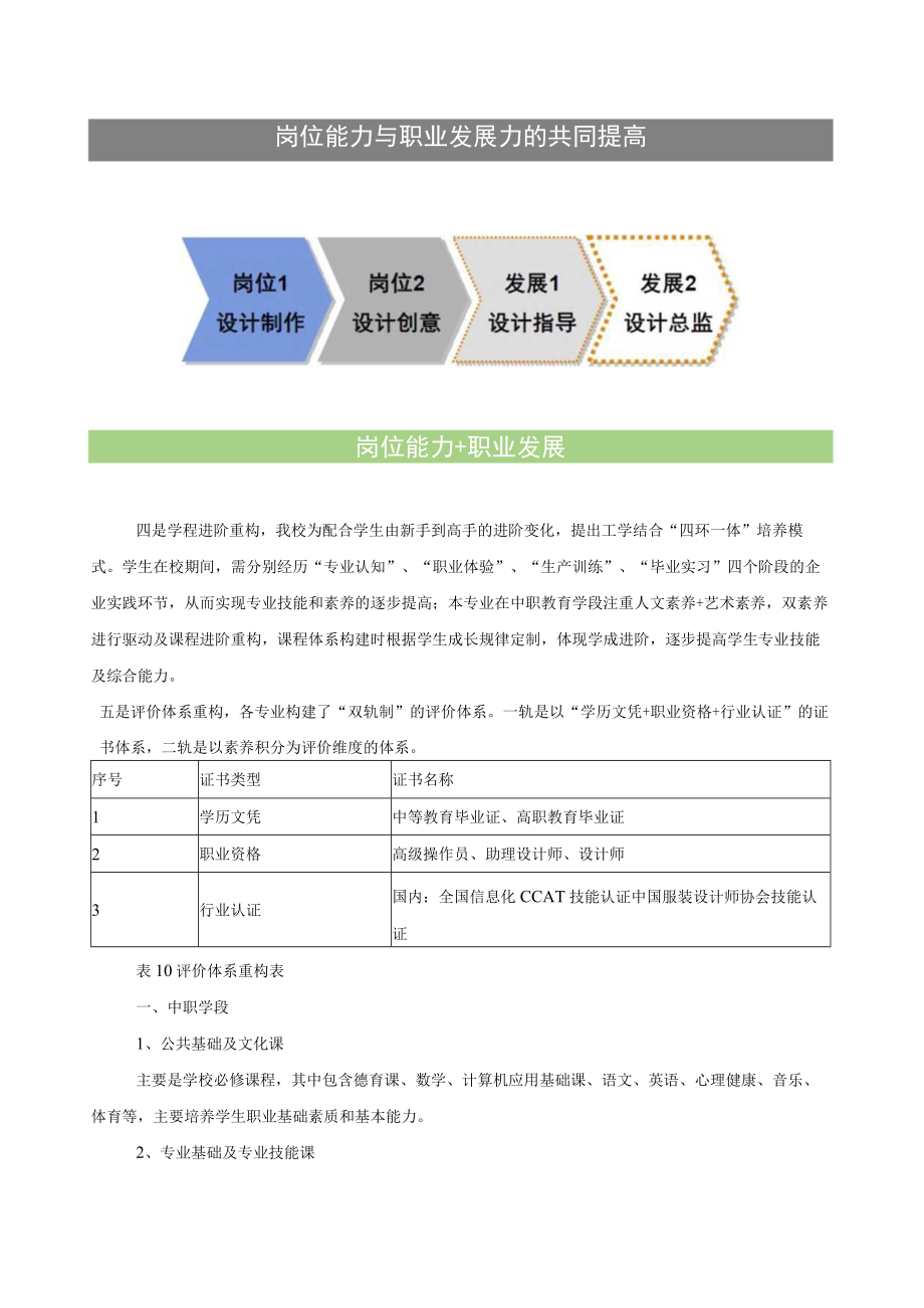 中高职贯通课程体系建设总结.docx_第2页