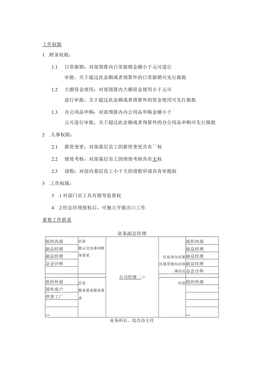 岗位说明书分公司.docx_第2页