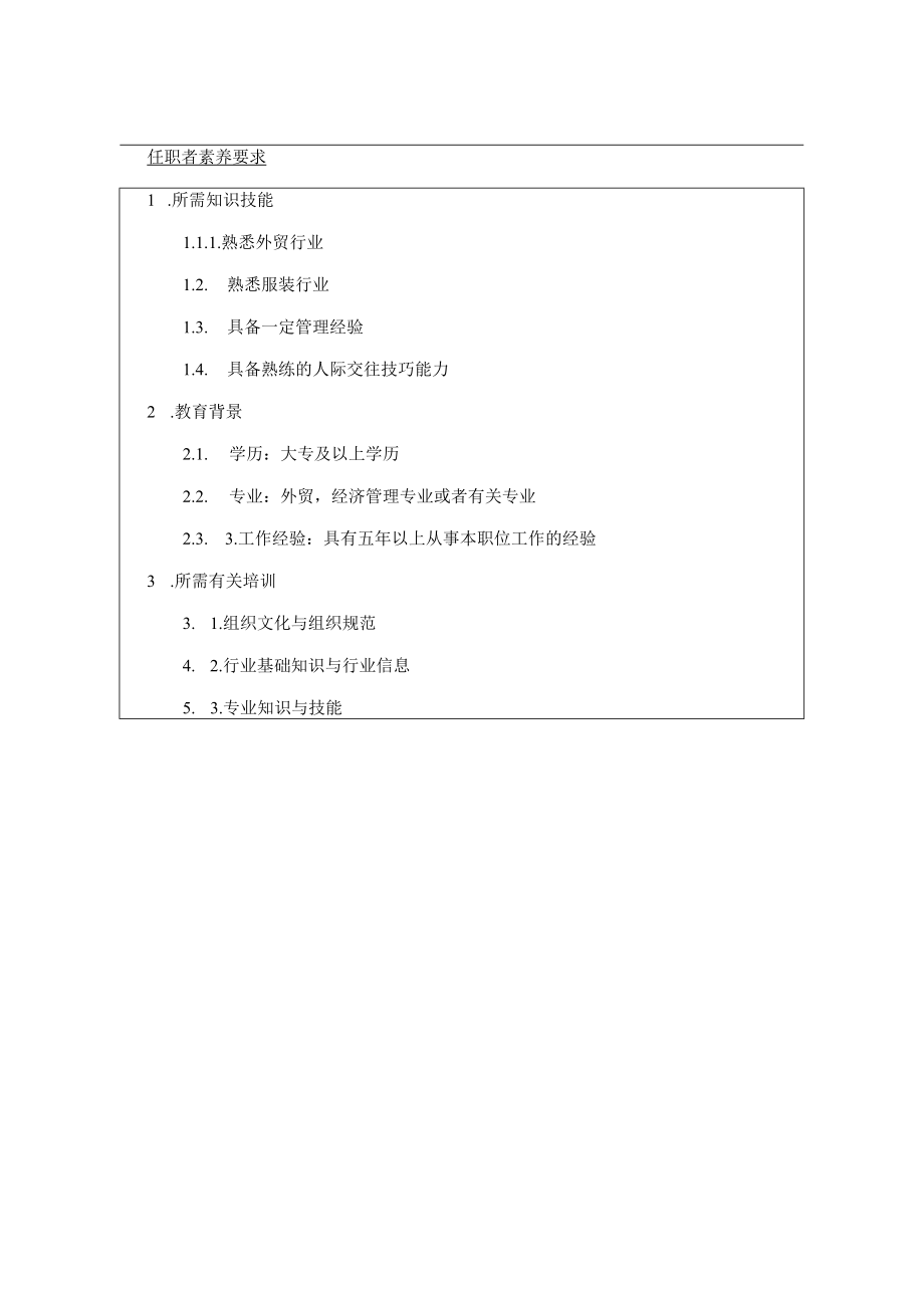 岗位说明书分公司.docx_第3页