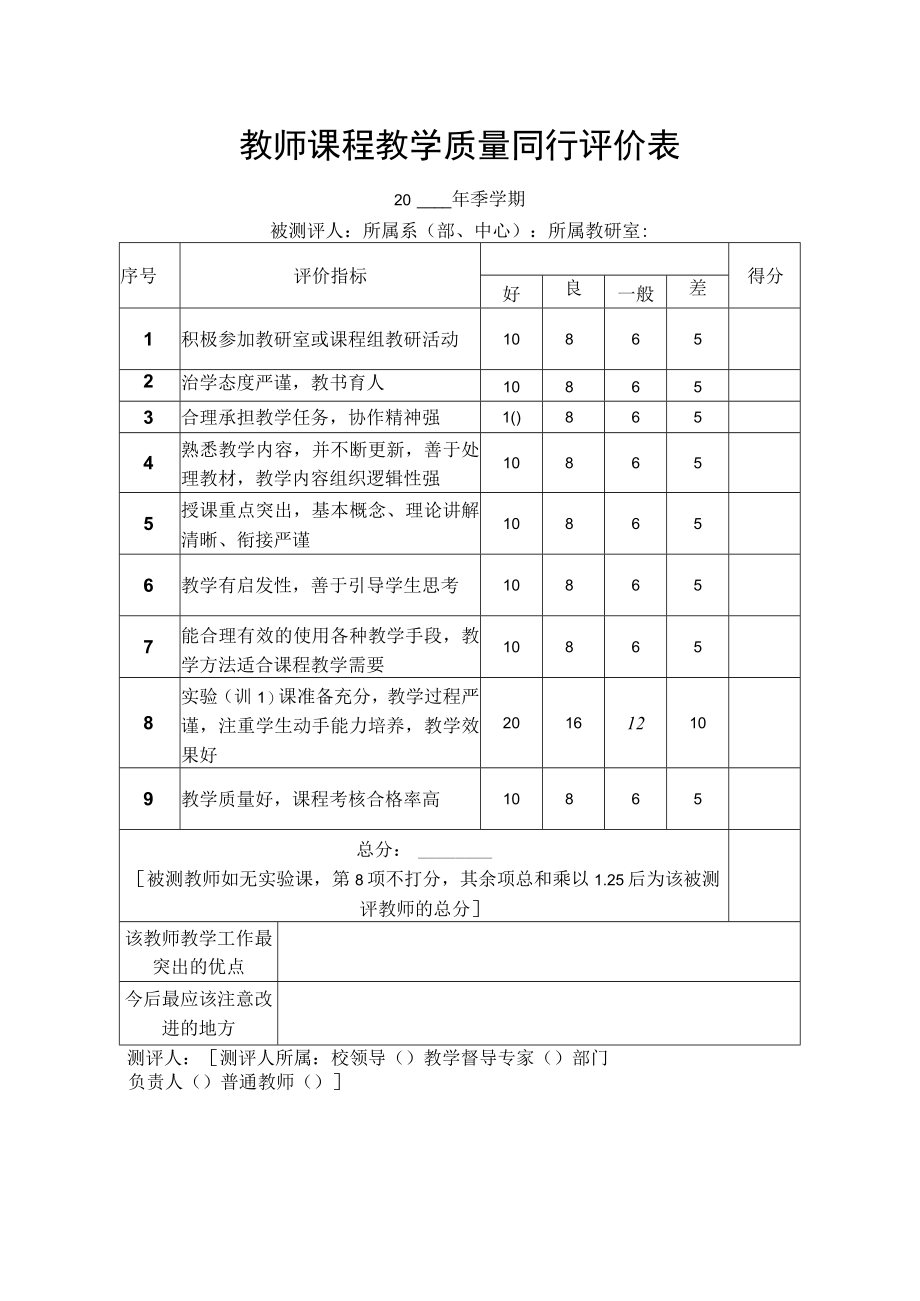 教师课程教学质量同行评价表.docx_第1页