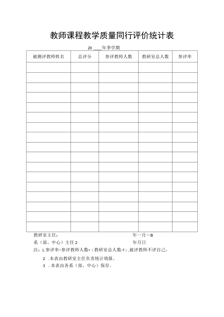 教师课程教学质量同行评价表.docx_第2页