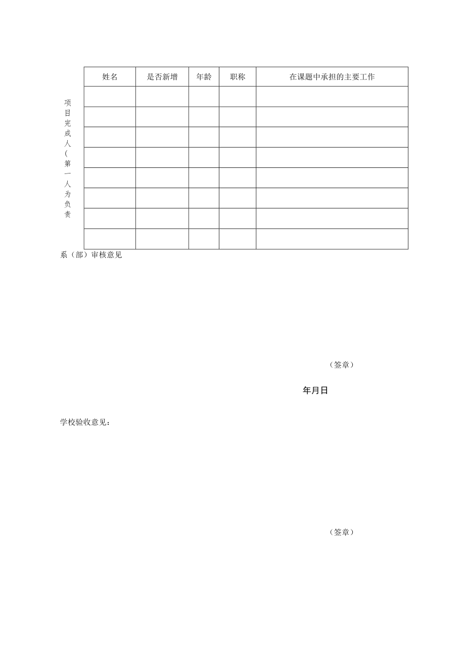 科研项目结题申请书.docx_第3页