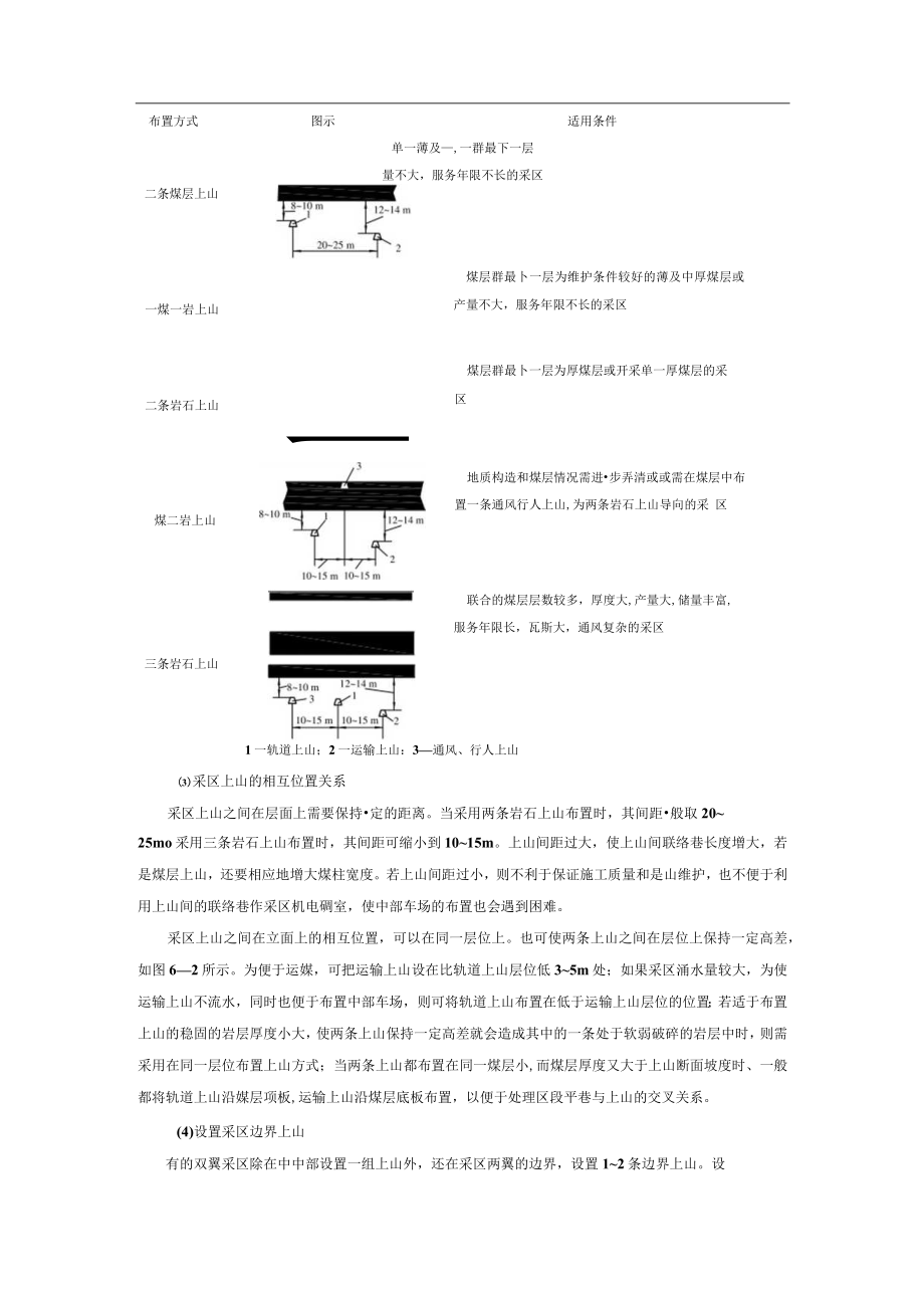 煤矿采区准备巷道布置方案分析.docx_第2页