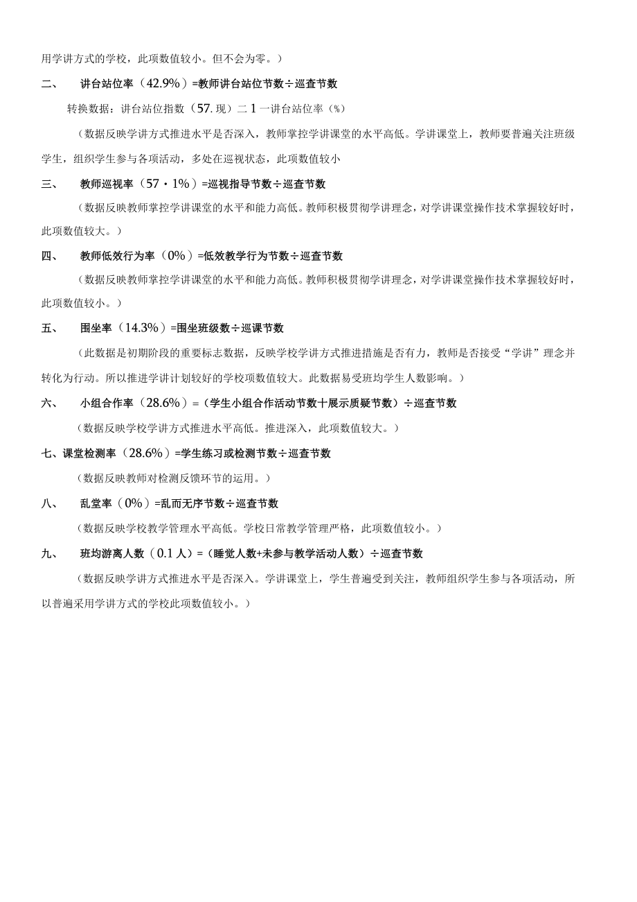 校干及教师到岗情况记录表.docx_第3页