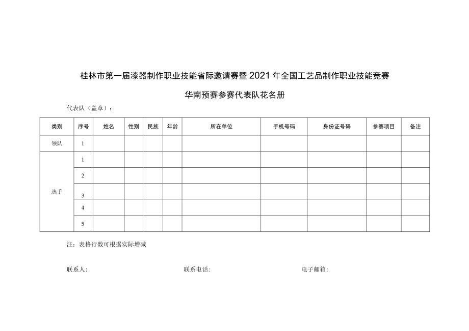 桂林市第一届漆器制作职业技能省际邀请赛暨2021年全国工艺品制作职业技能竞赛华南预赛参赛代表队花名册.docx_第1页