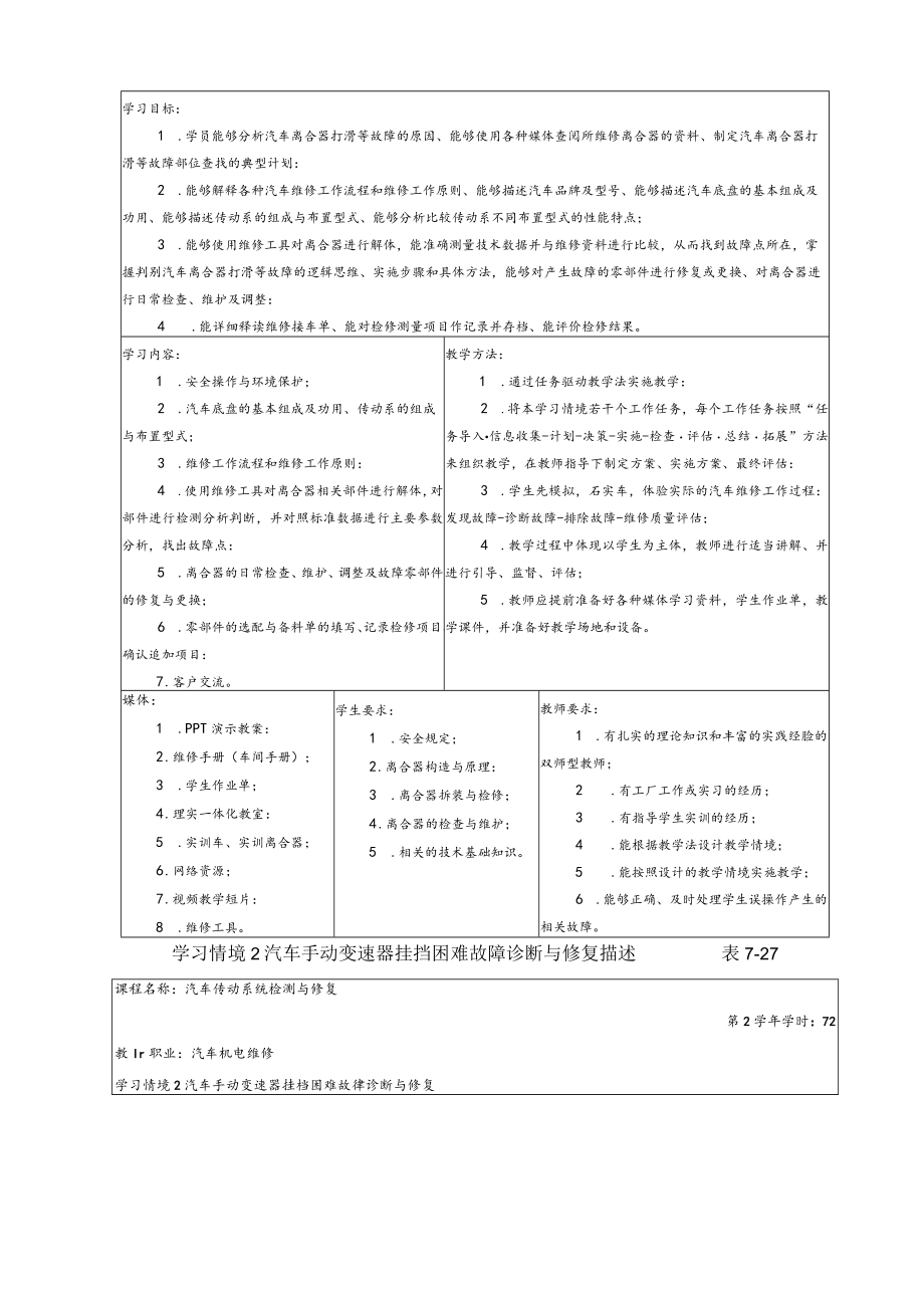 汽车传动系统检测与修复课程教学内容与课程描述.docx_第3页