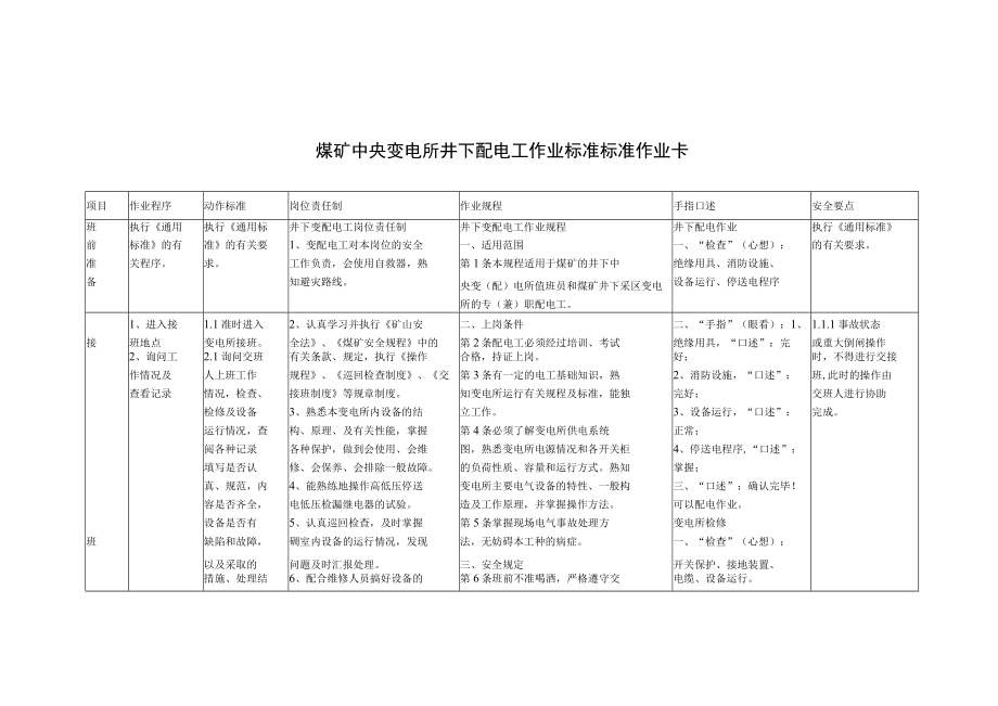 煤矿中央变电所井下配电工作业标准 标准作业卡.docx_第1页