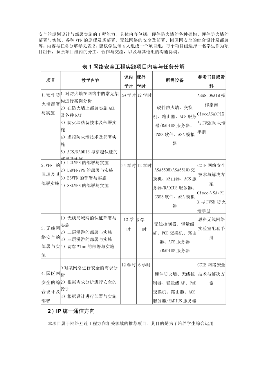 网络工程创新技能开发教学大纲.docx_第3页