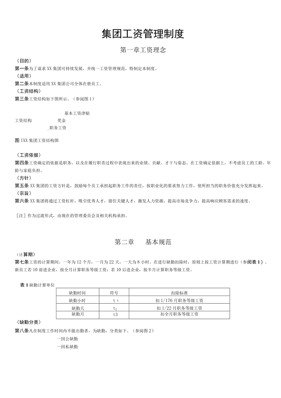 集团工资管理制度.docx_第1页