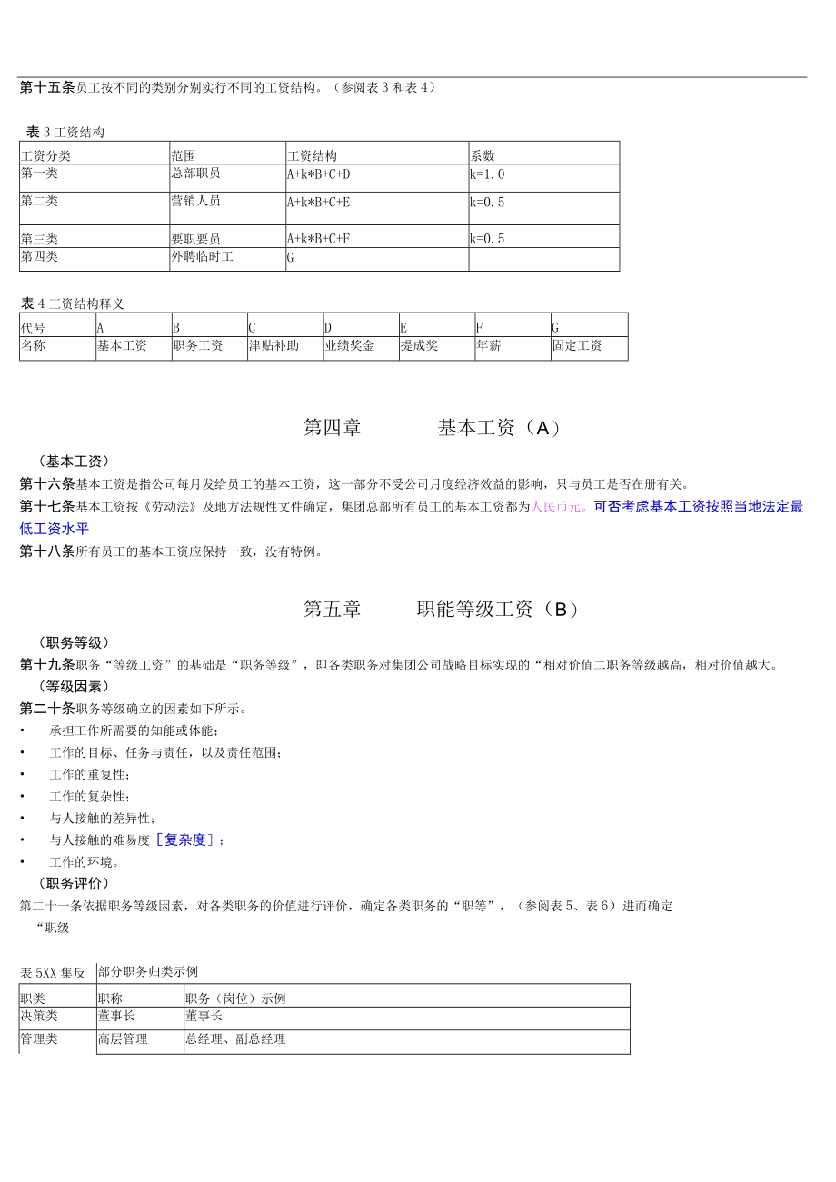 集团工资管理制度.docx_第3页