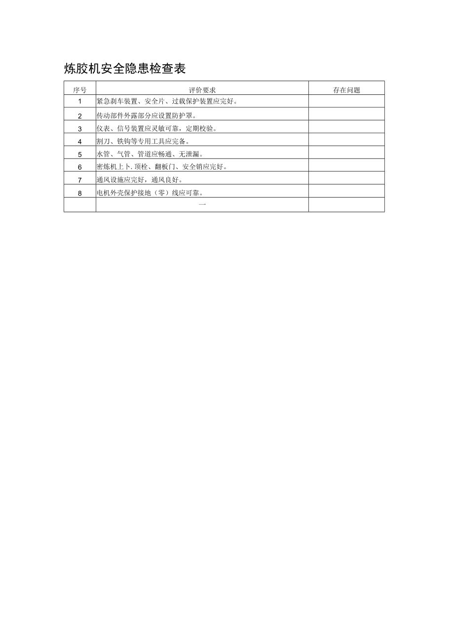 炼胶机安全隐患检查表.docx_第1页