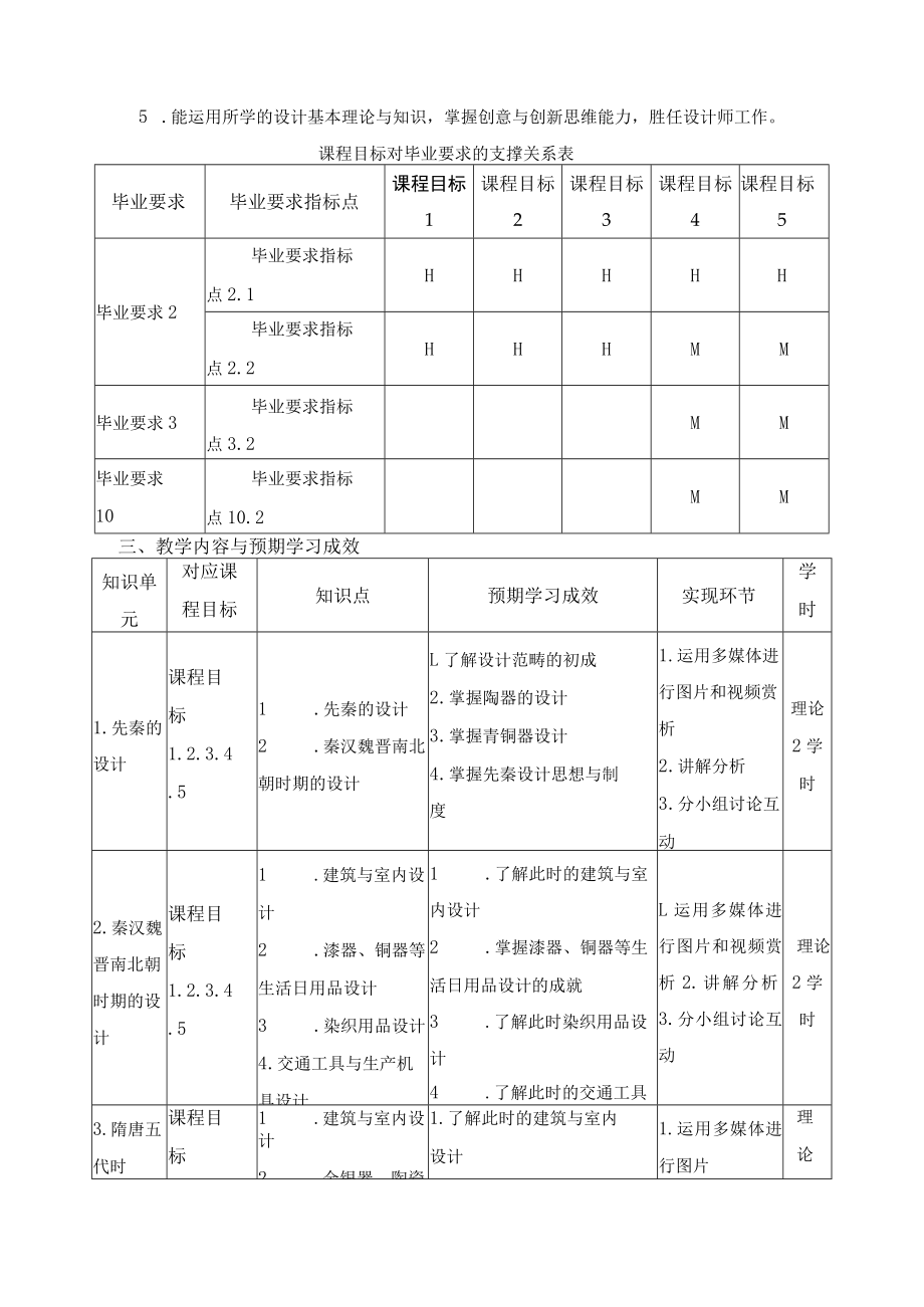 《中外设计史》课程教学大纲.docx_第2页