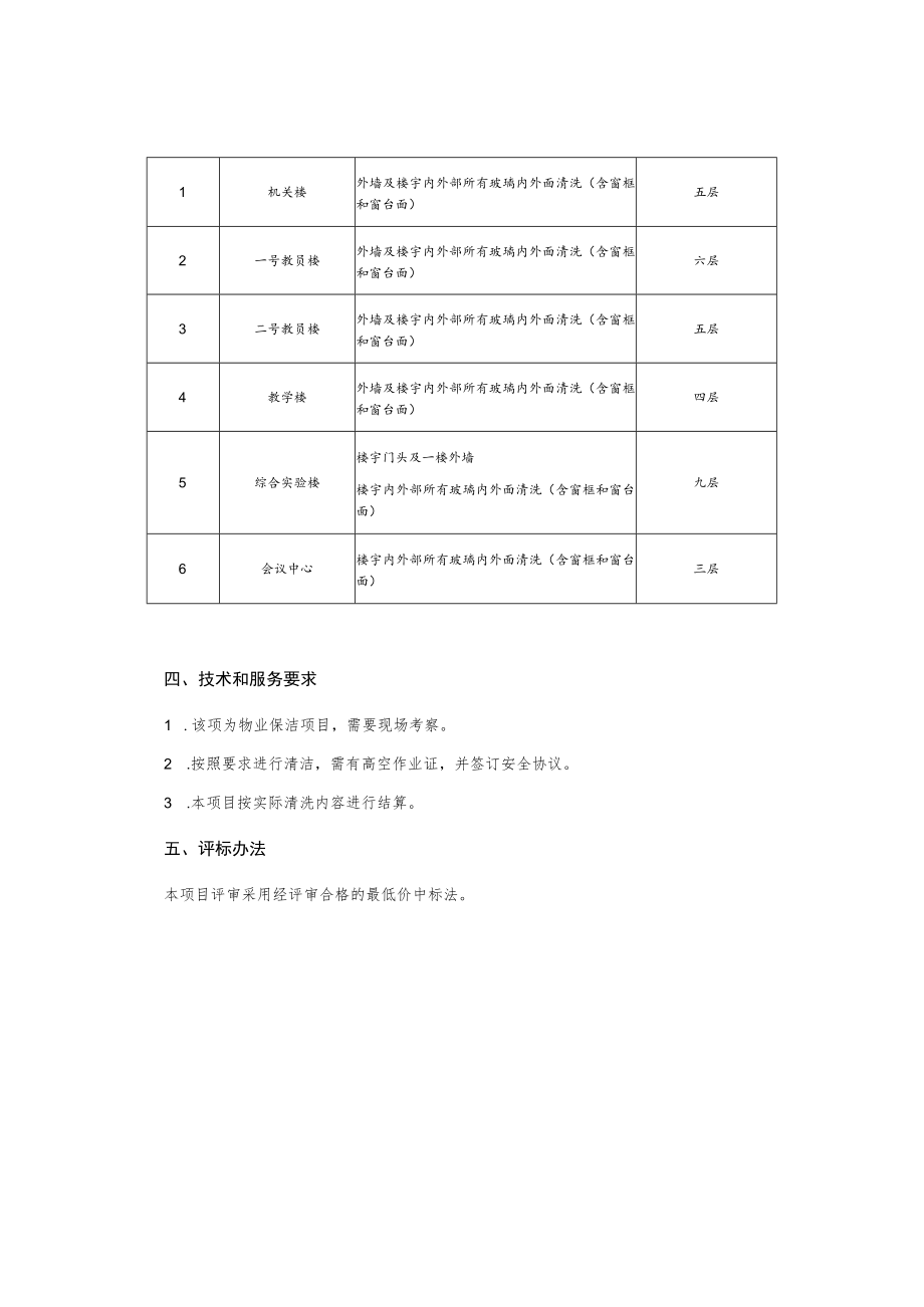 楼宇外立面清洗询价文件.docx_第3页