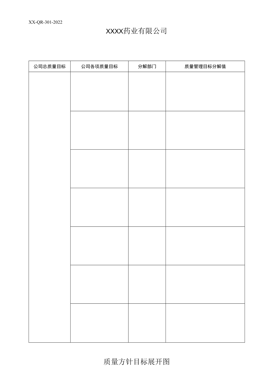 质量方针目标展开图.docx_第1页