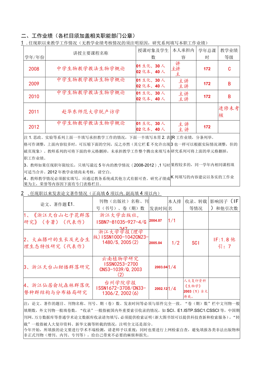 高等学校教师专业技术资格评审表.docx_第2页