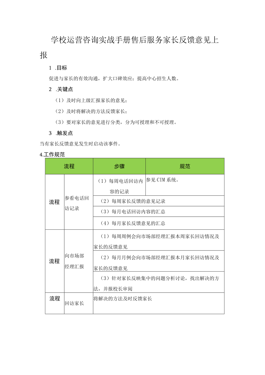 学校运营咨询实战手册售后服务家长反馈意见上报.docx_第1页