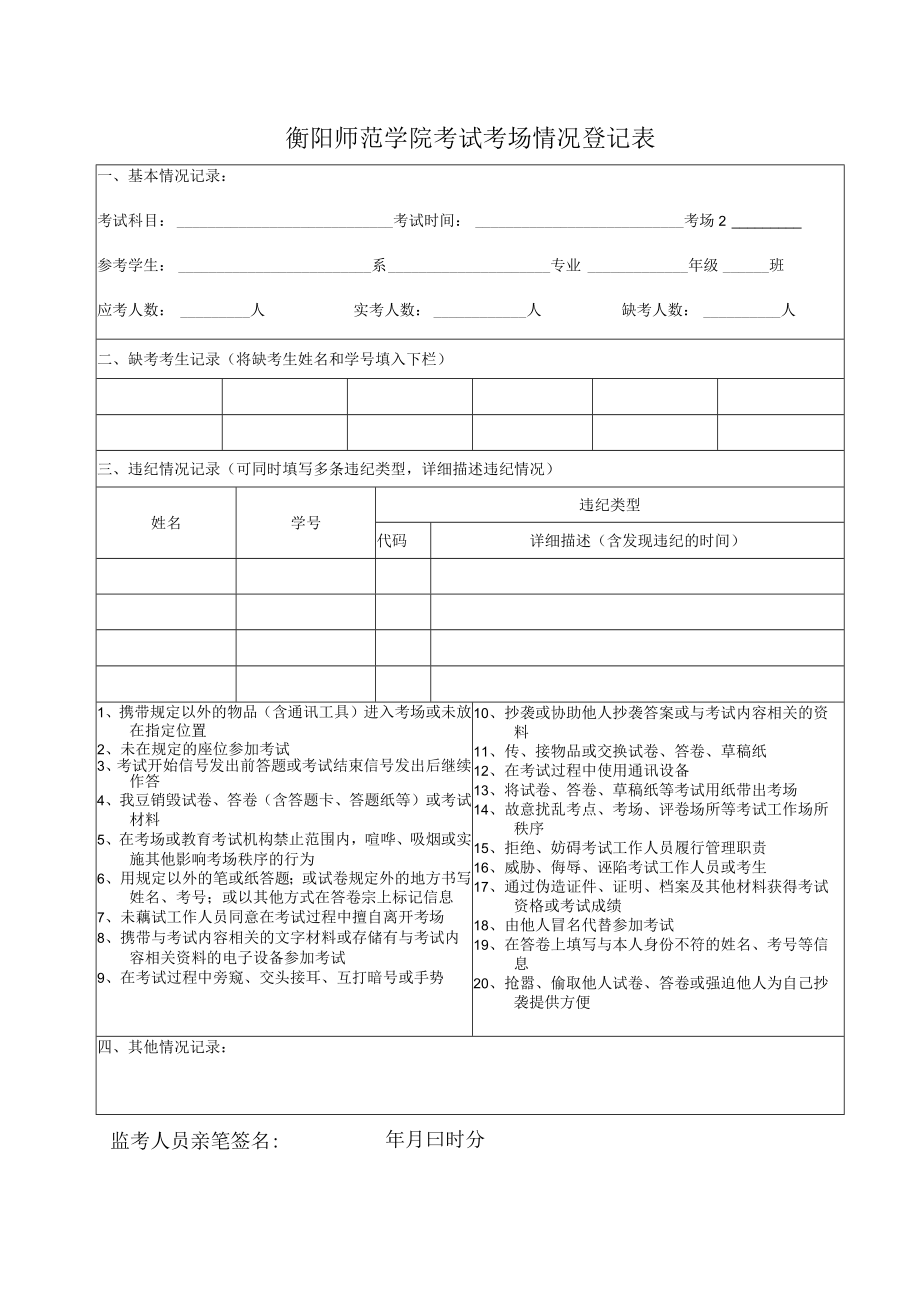衡阳师范学院考试考场情况登记表.docx_第1页