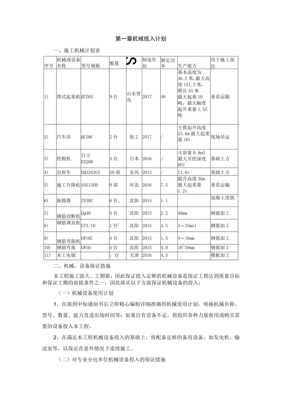 机械投入计划.docx_第1页