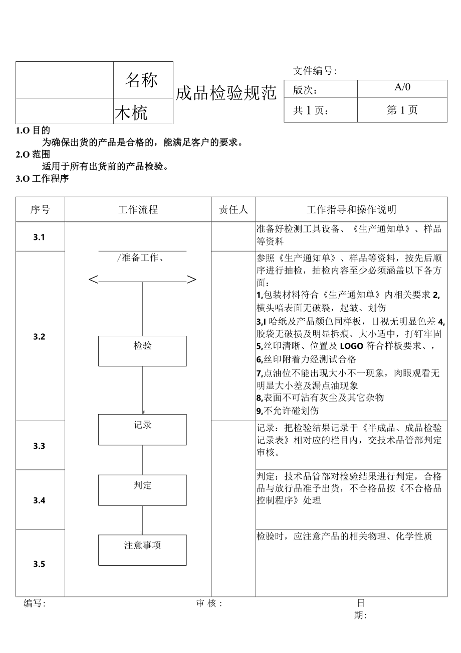 木梳-成品检验规范.docx_第1页