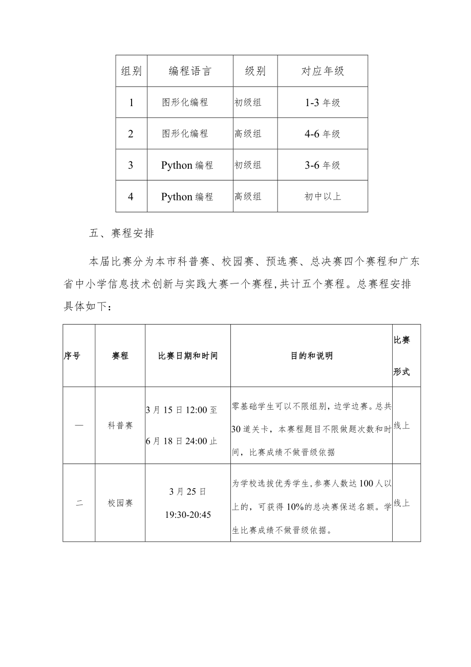 第二届汕尾市青少年编程大赛工作方案.docx_第2页