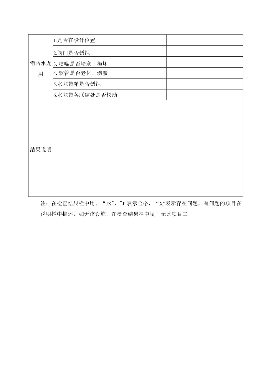 消防设施定期检查记录表.docx_第2页