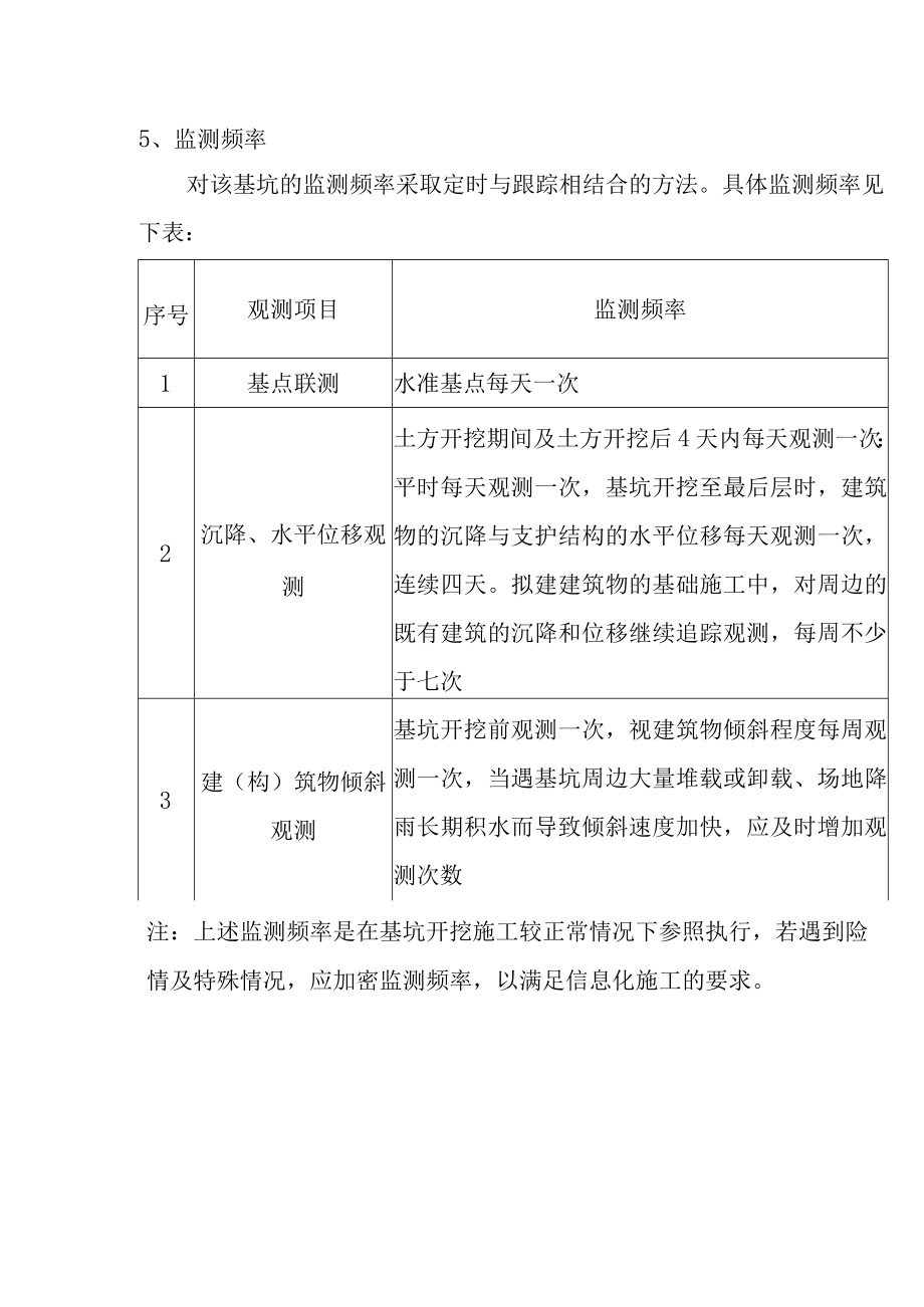 渔光互补光伏电站项目35KV外线施工塔架基础开挖基坑监测方案.docx_第3页