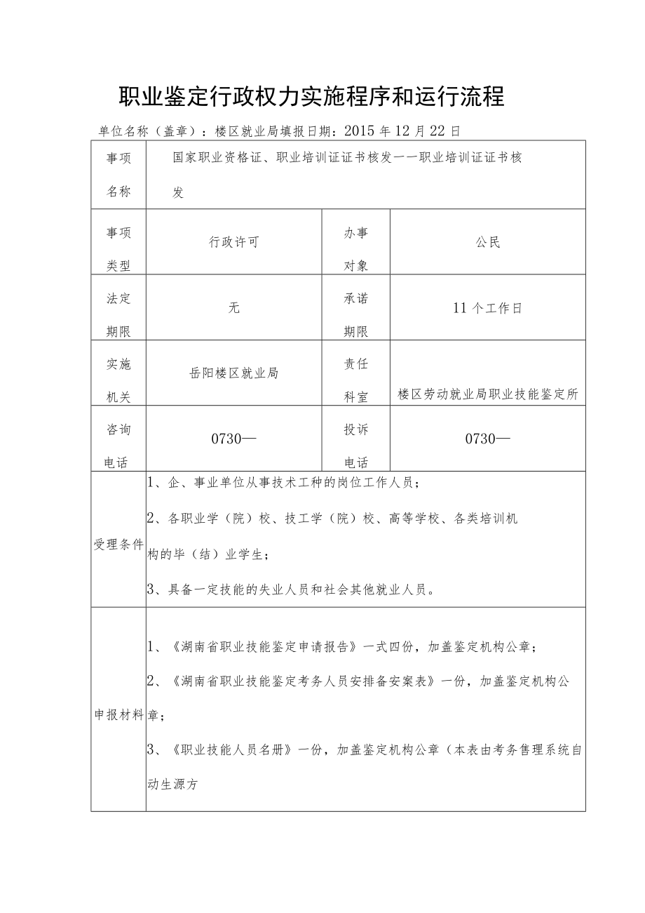 职业鉴定行政权力实施程序和运行流程.docx_第1页