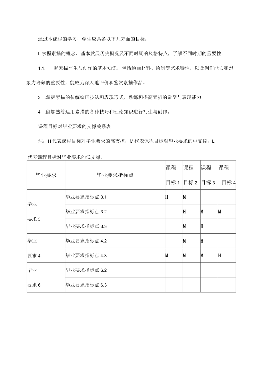 《美术造型表现（1）（素描）》课程教学大纲.docx_第2页