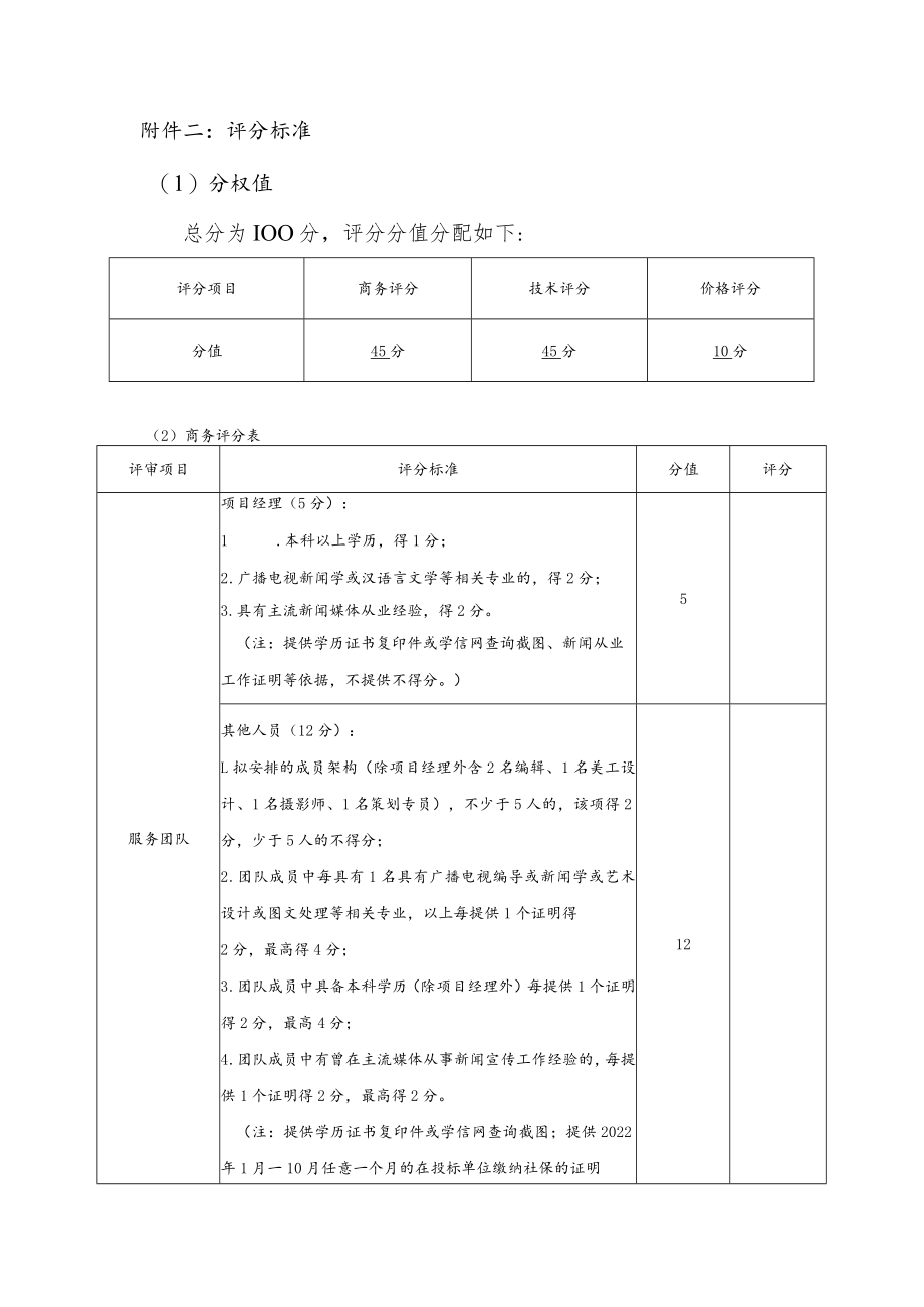 评分标准1分权值总分为100分评分分值分配如下.docx_第1页