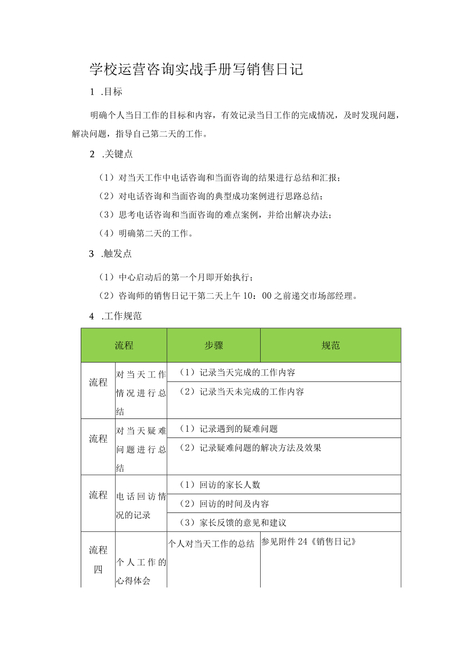 学校运营咨询实战手册写销售日记.docx_第1页