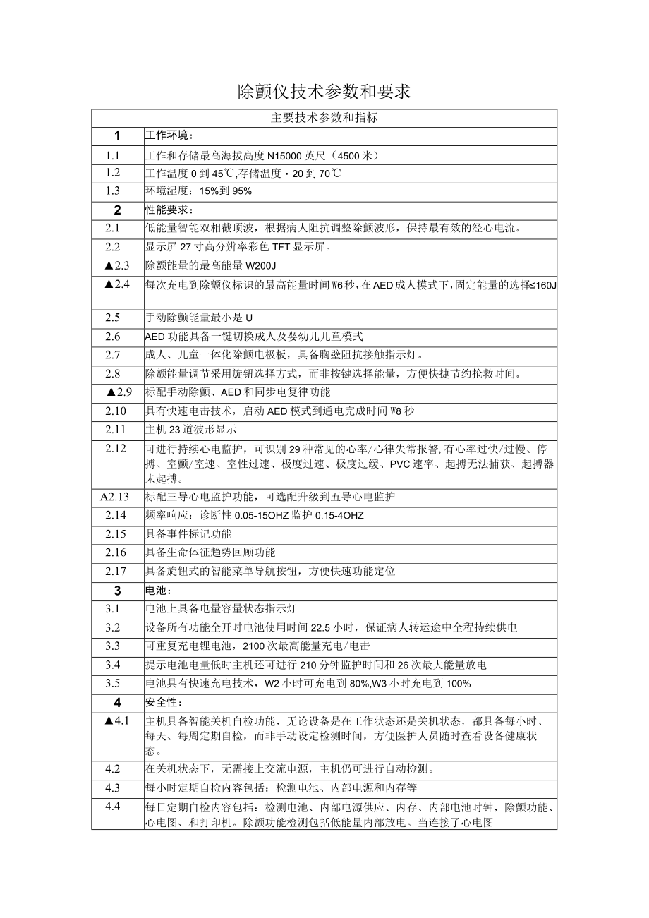 除颤仪技术参数和要求.docx_第1页