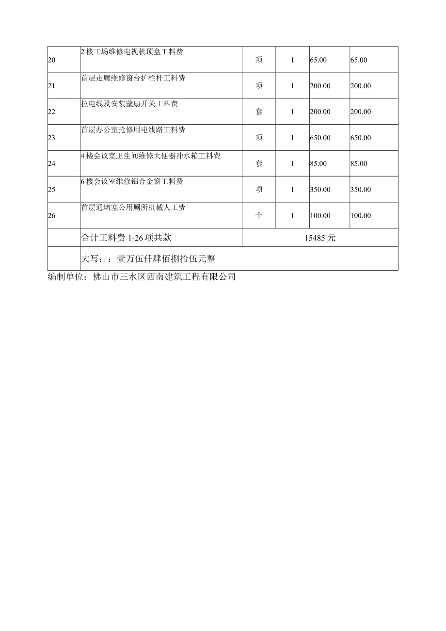 零星工程结算表.docx_第2页