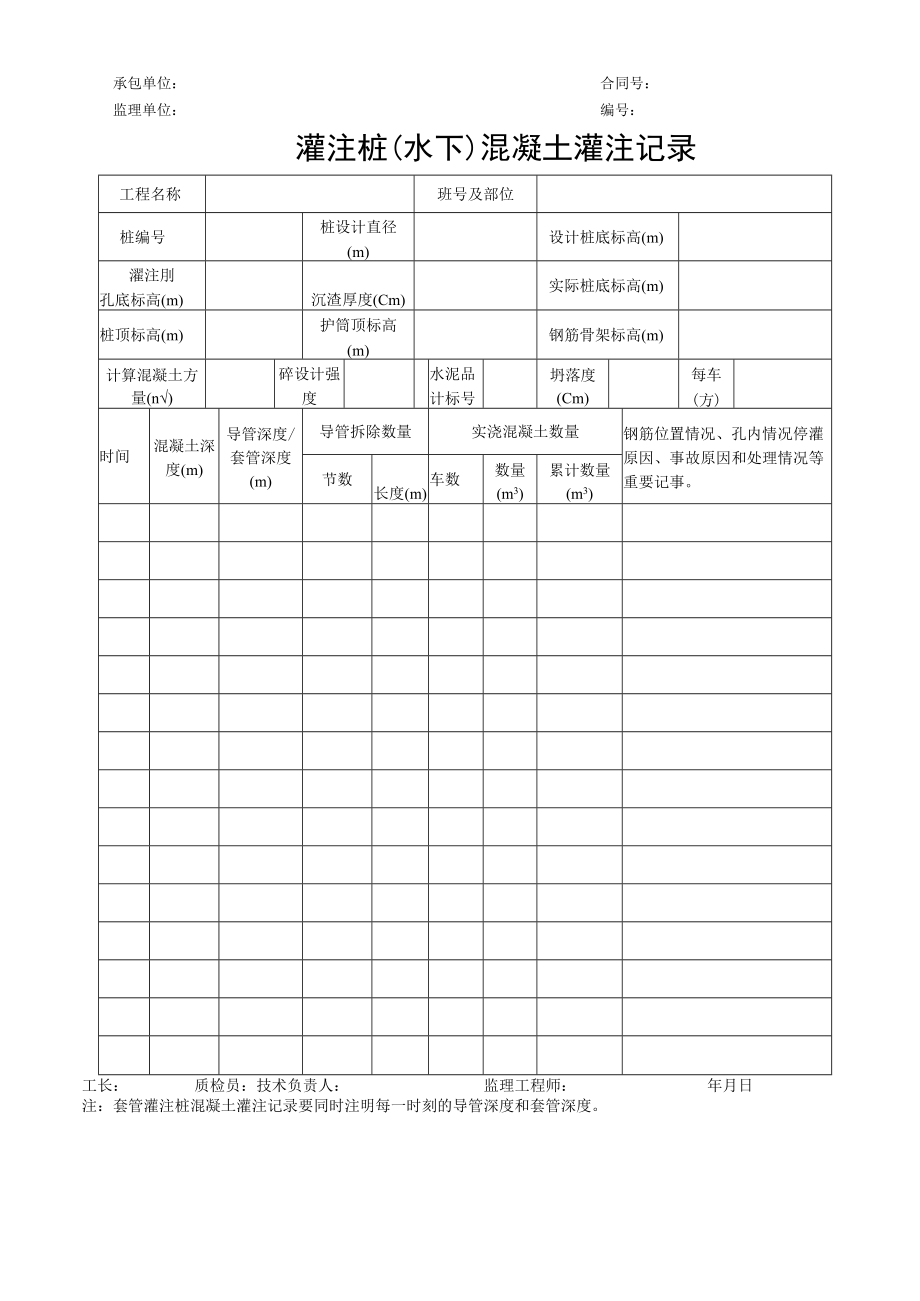 灌注桩（水下）混凝土灌注记录.docx_第1页