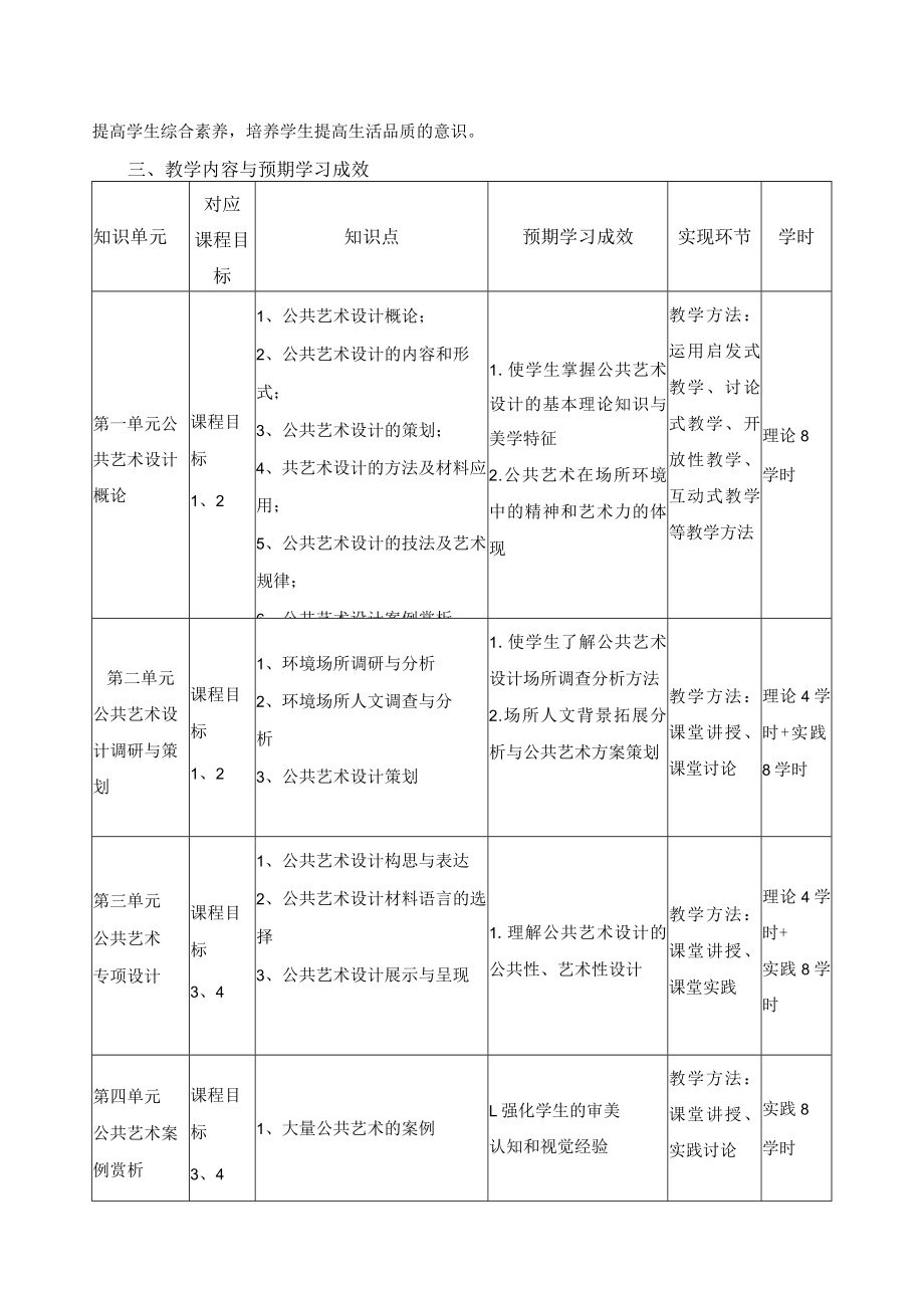 《公共艺术设计》课程教学大纲.docx_第3页