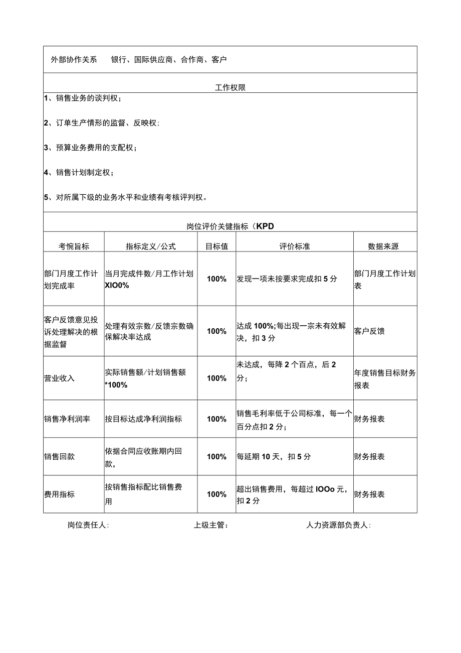 销售经理岗位说明书.docx_第3页