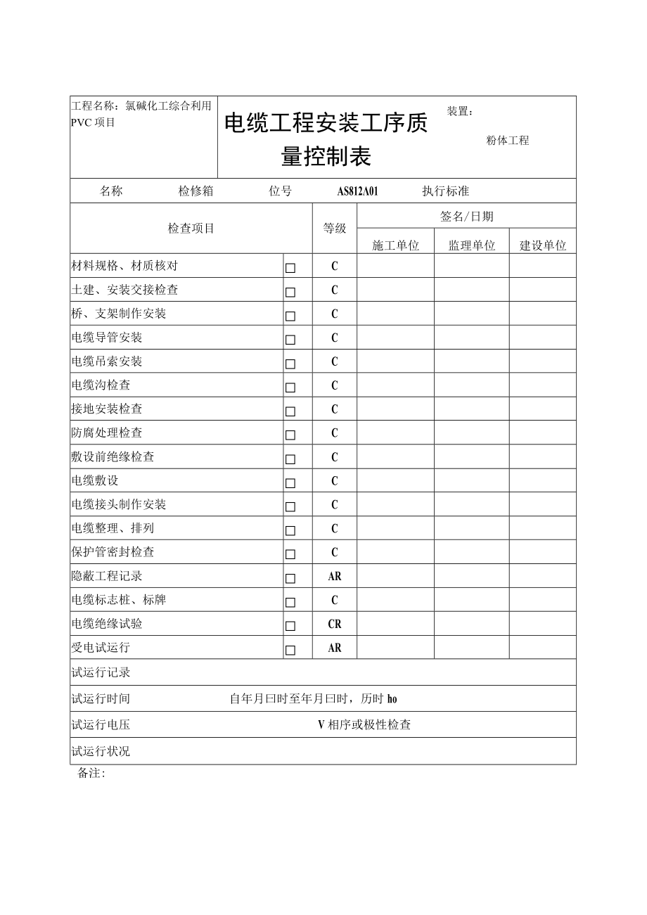 氯碱化工综合利用PVC项目-电缆安装控序表.docx_第1页