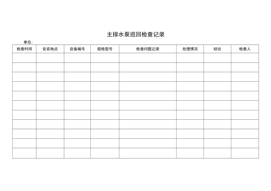 排水泵巡回检查记录簿.docx_第2页