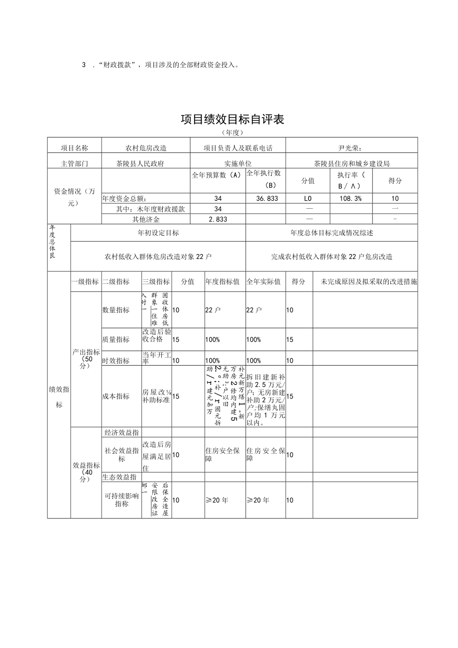 绩效目标申报022年度.docx_第2页