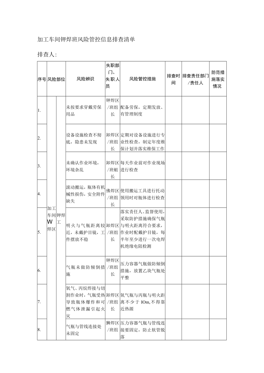 加工车间铆焊班风险管控信息排查清单.docx_第1页