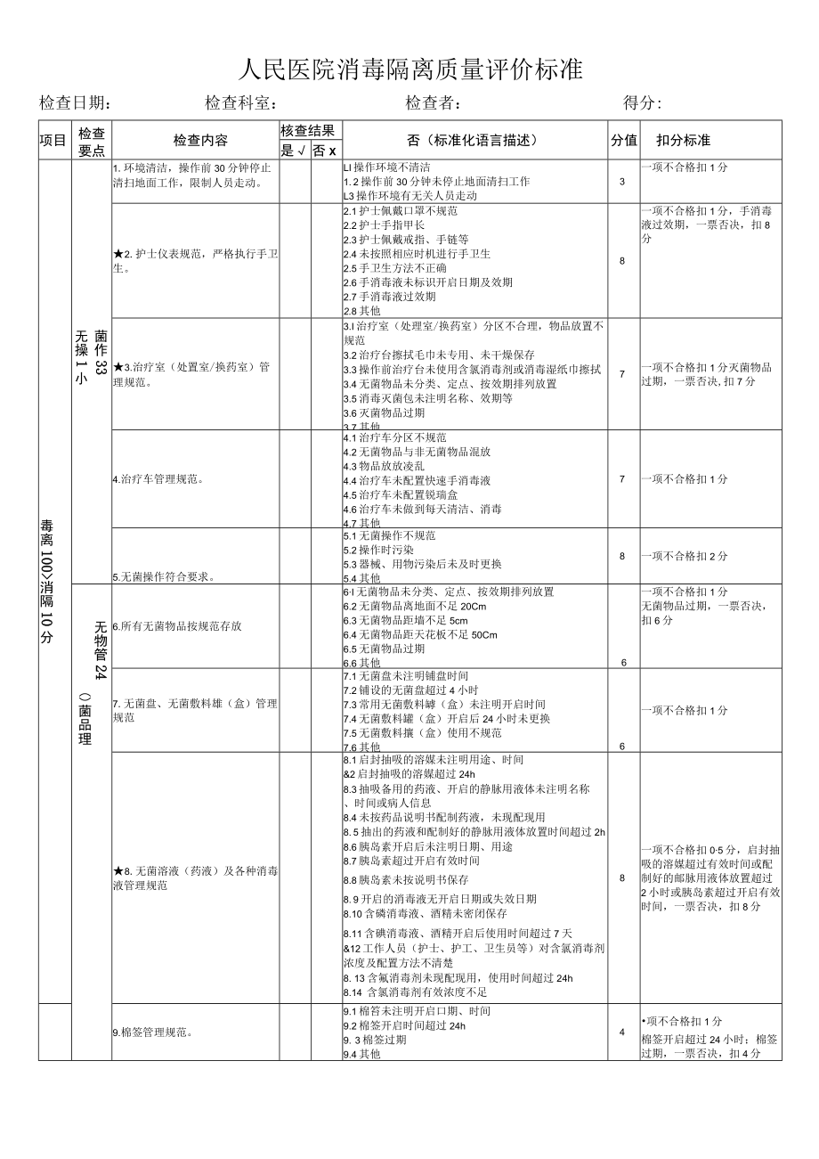 消毒隔离质量评价标准.docx_第1页