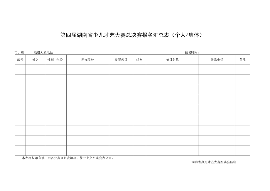 第四届湖南省少儿才艺大赛总决赛报名汇总表个人集体.docx_第1页