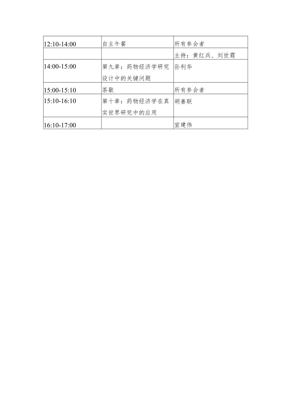 药物经济学理论与实践学习班课程安排表.docx_第2页