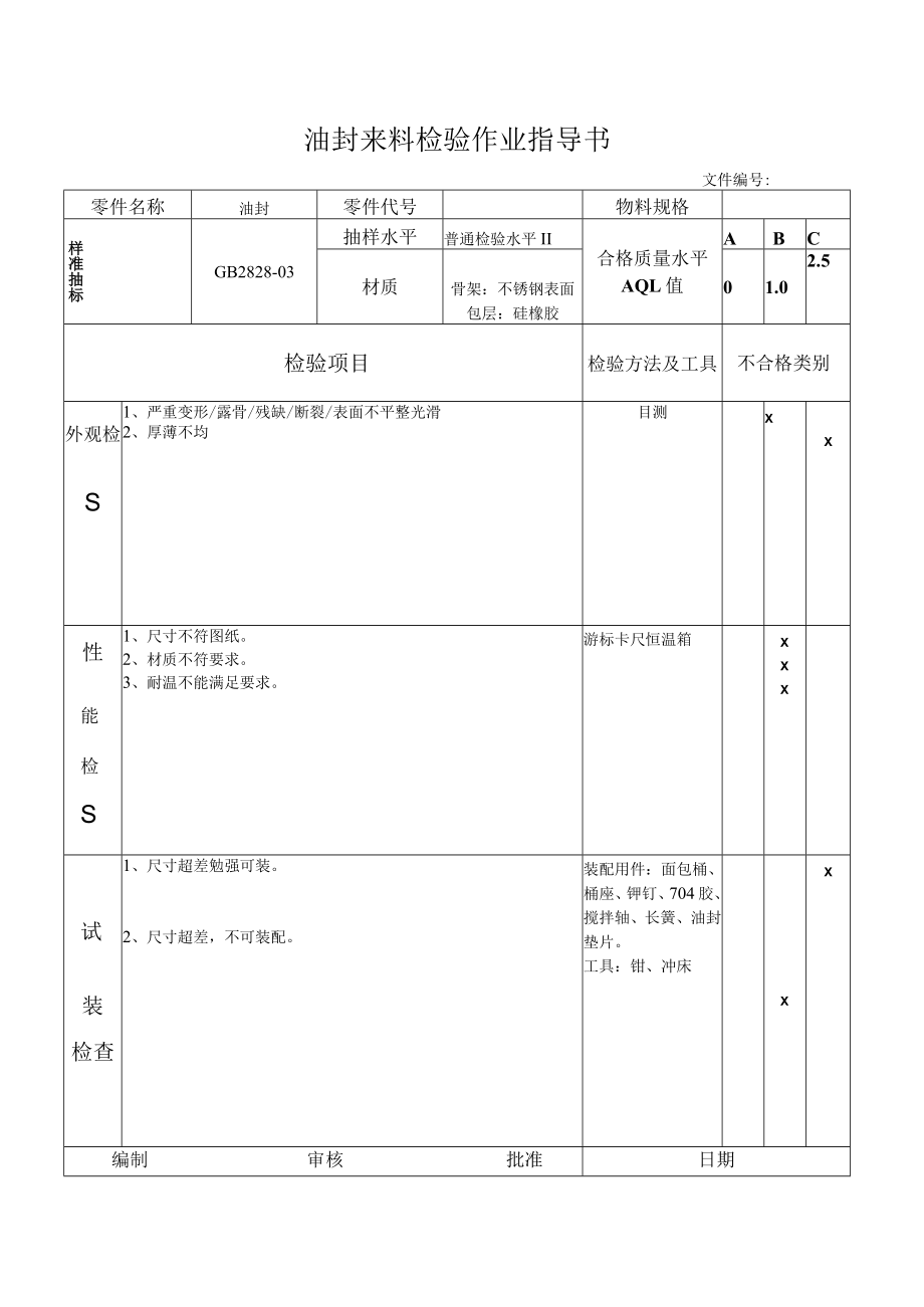 油封来料检验作业指导书.docx_第1页