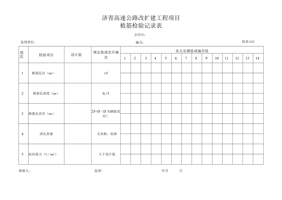 检表630-644桥梁加固记录.docx_第3页