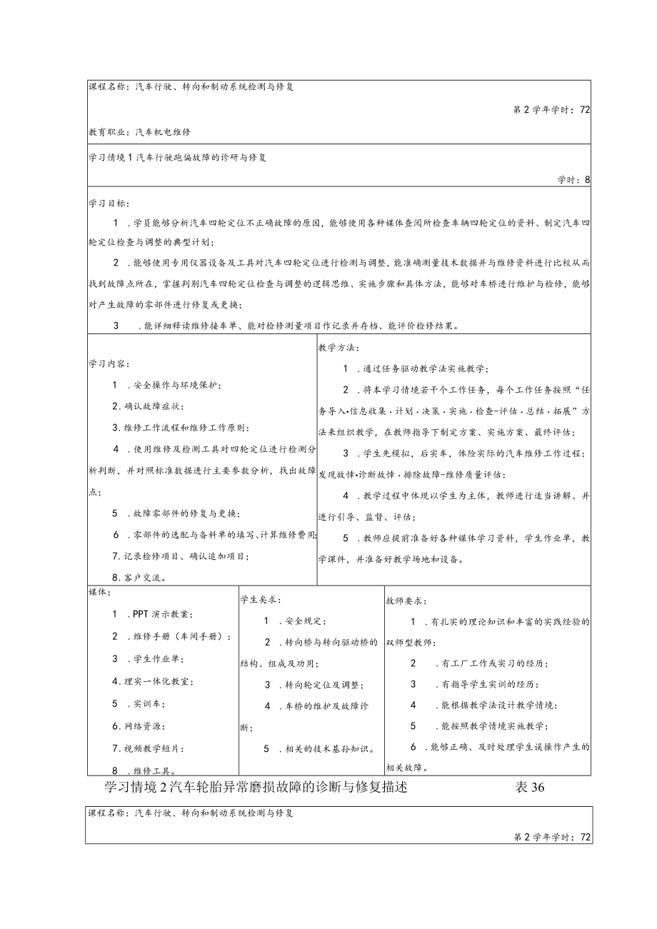 汽车行驶、转向和制动系统检测与修复课程教学内容与课程描述.docx_第3页