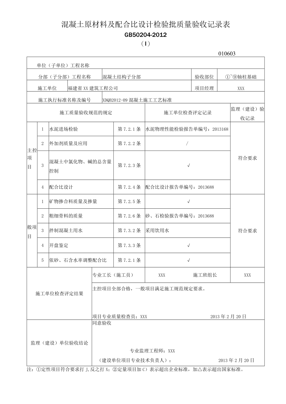 混凝土原材料及配合比设计检验批质量验收记录表.docx_第1页