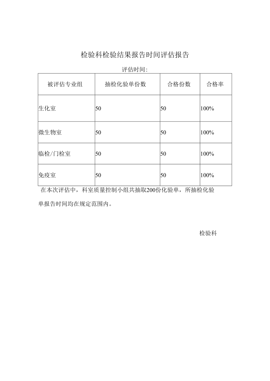 检验科检验结果报告时间评估报告.docx_第1页