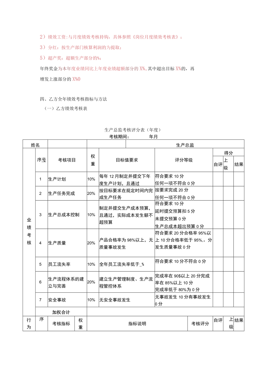 4目标责任书-生产总监.docx_第2页